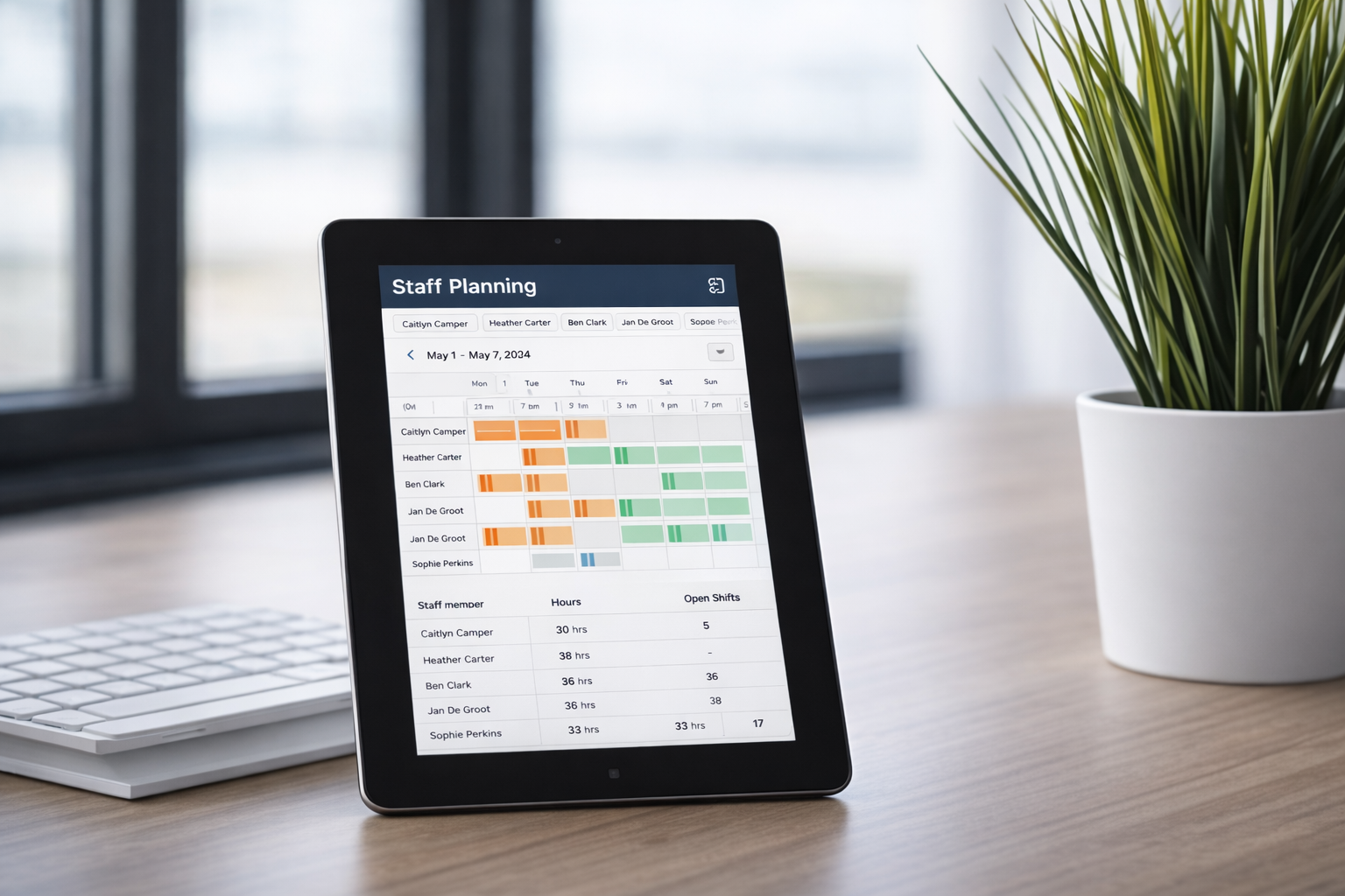 Workforce / kinderopvang staffing